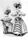 413. Эскизы костюмов для «Театрцайтунг» (Theaterzeitung), 1813 г. Платье для светской молодой девушки.